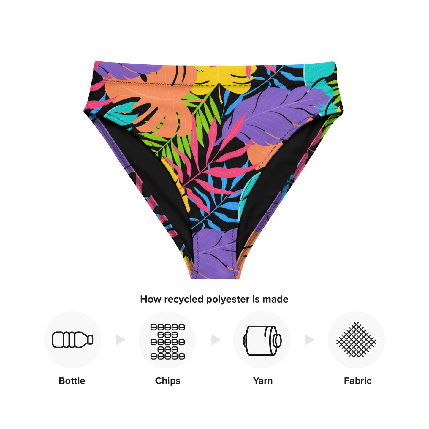 JUNGLY RECYCLED HIGH-WAISTED BIKINI BOTTOM