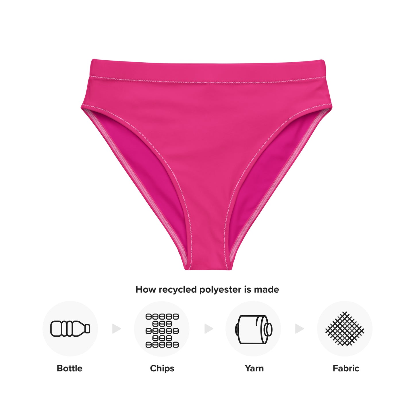 PINK RECYCLED HIGH-WAISTED BIKINI BOTTOM