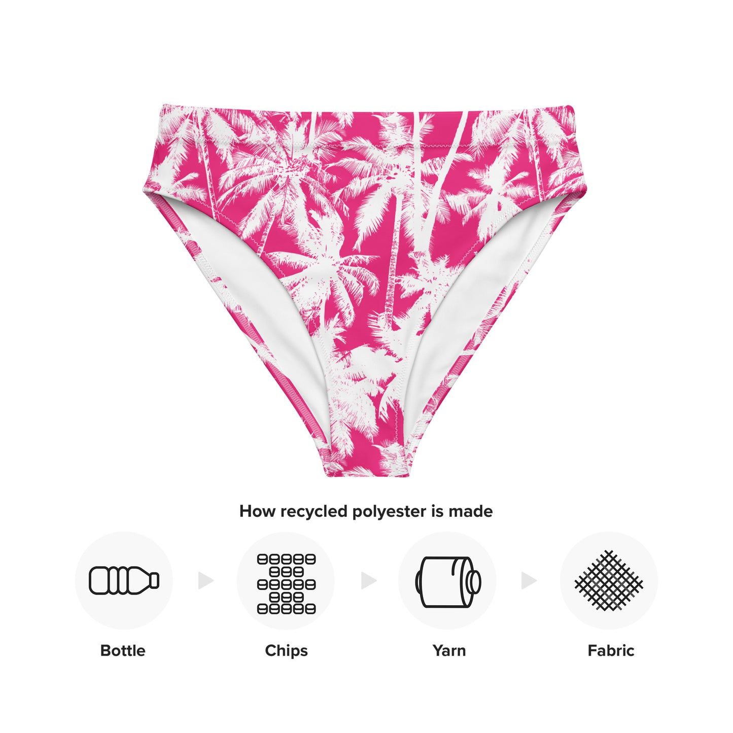 PINK PALMS RECYCLED HIGH-WAISTED BIKINI BOTTOM