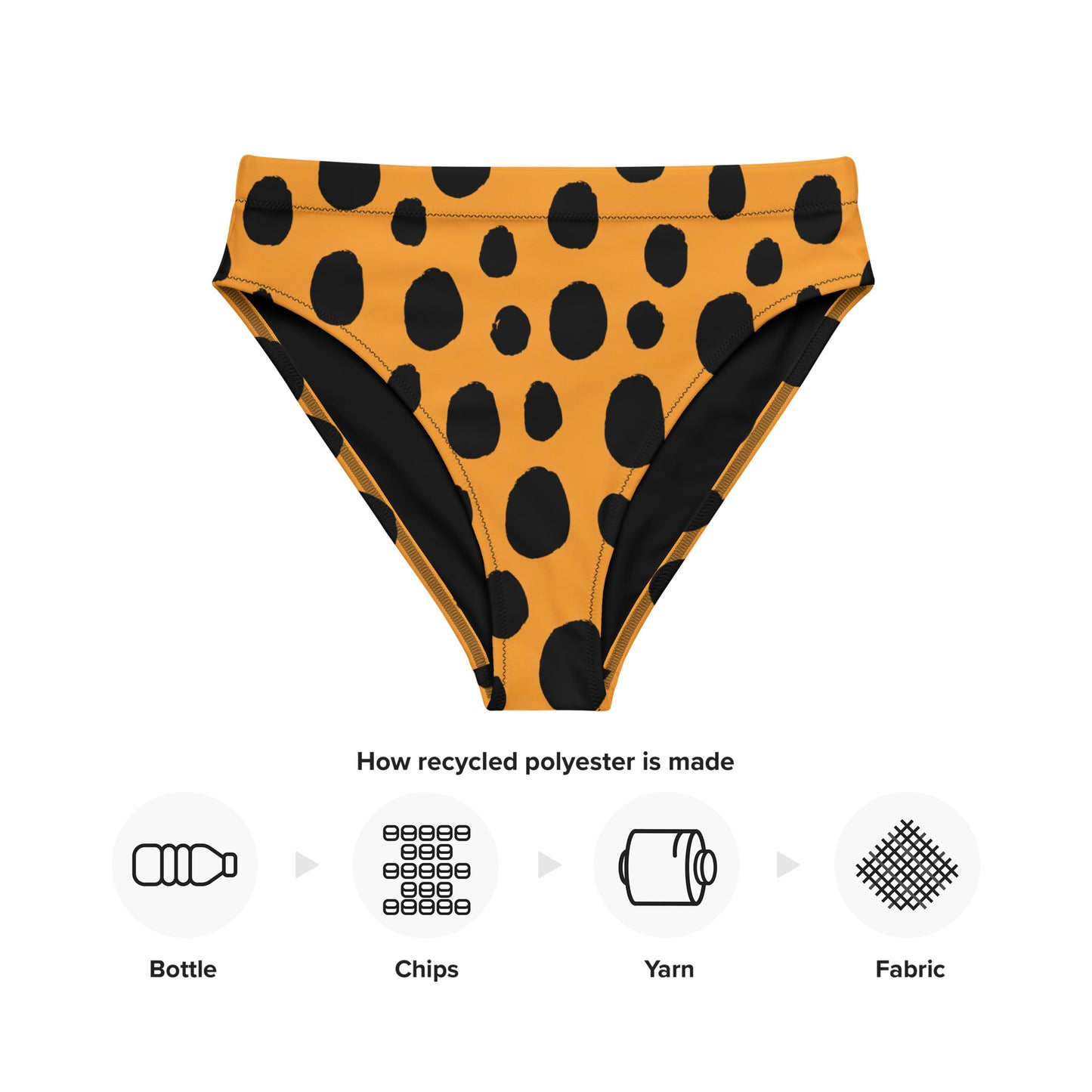 BAM BAM RECYCLED HIGH-WAISTED BIKINI BOTTOM