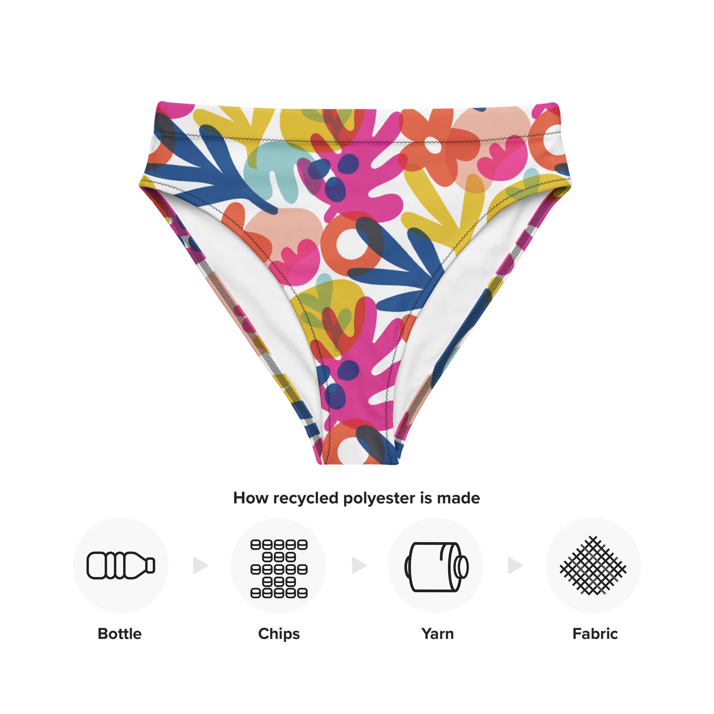 FLOWERS RECYCLED HIGH-WAISTED BIKINI BOTTOM