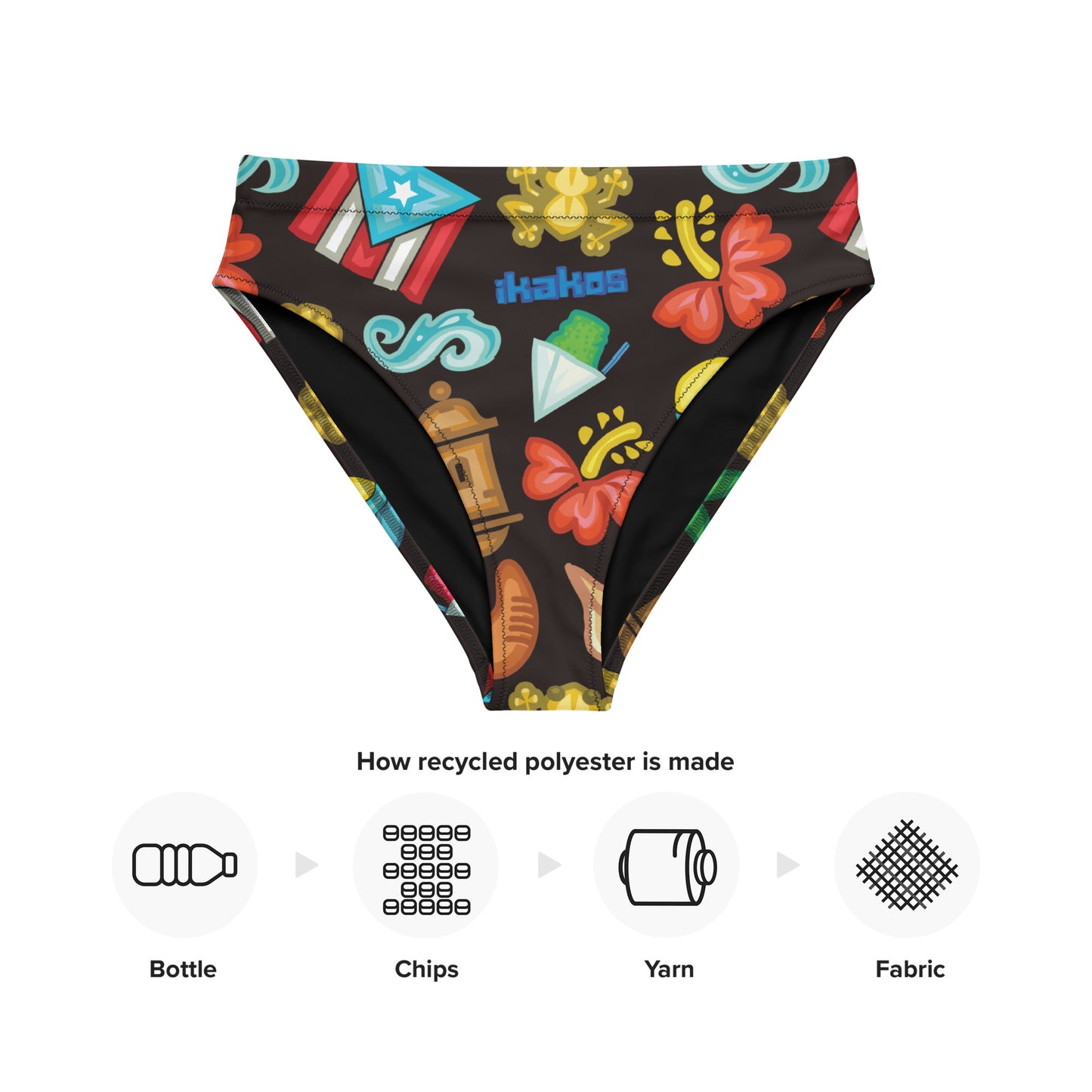 BORI RECYCLED HIGH-WAISTED BIKINI BOTTOM